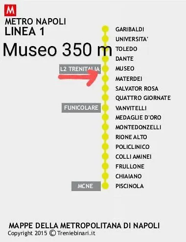 Cerasella Apartment Naples